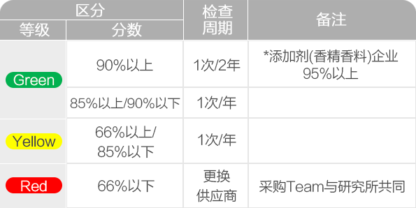 凯时|AG(AsiaGaming)优质运营商